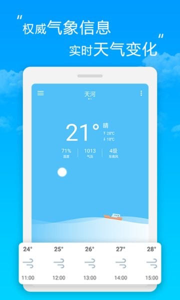 芒果天氣預報