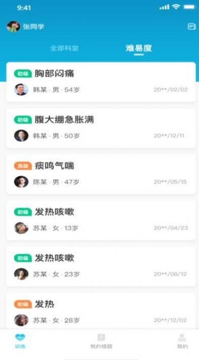 中醫思維通