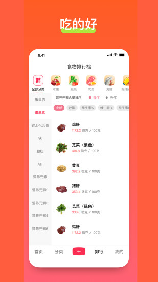 食其時食譜