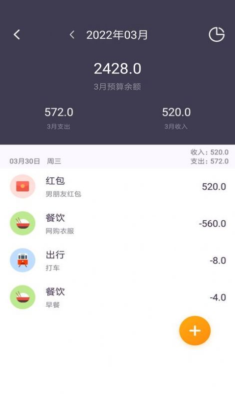 云記賬
