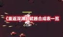 《重返深淵》武器合成表一覽
