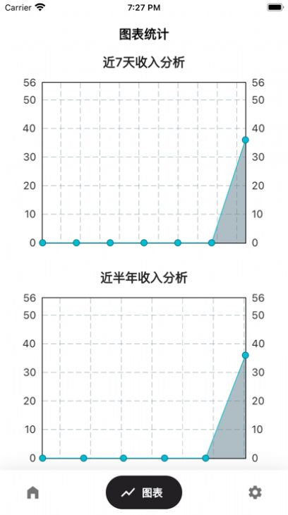 嗖嗖快腿追劇