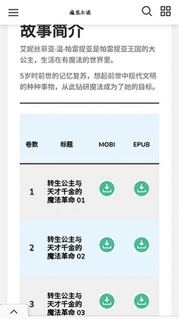 魔筆小說