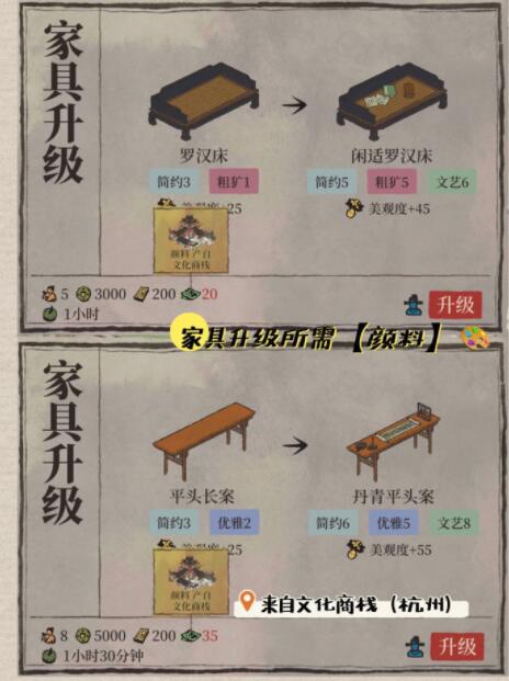 《江南百景圖》知府宅邸玩法技巧分享