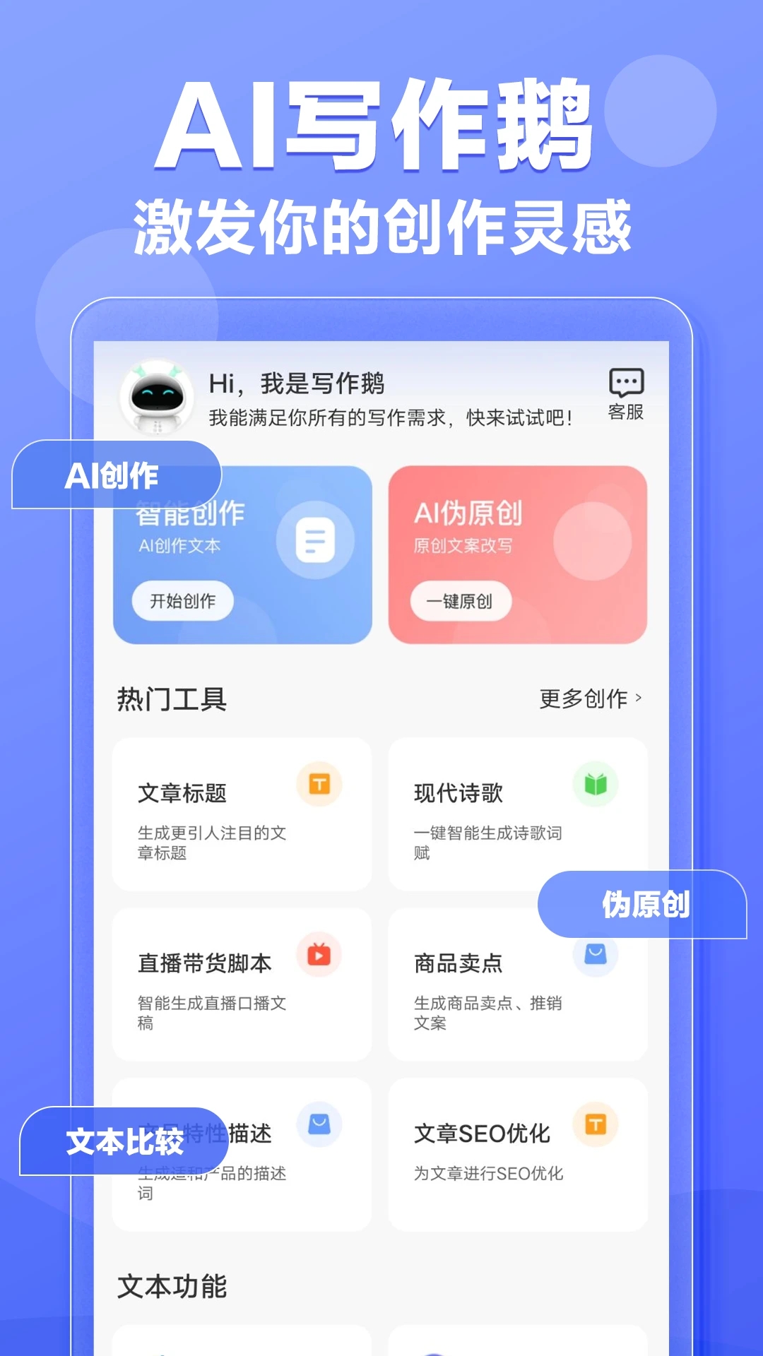 AI寫作鵝