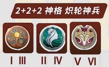 《深空之眼》金烏刻印選擇推薦