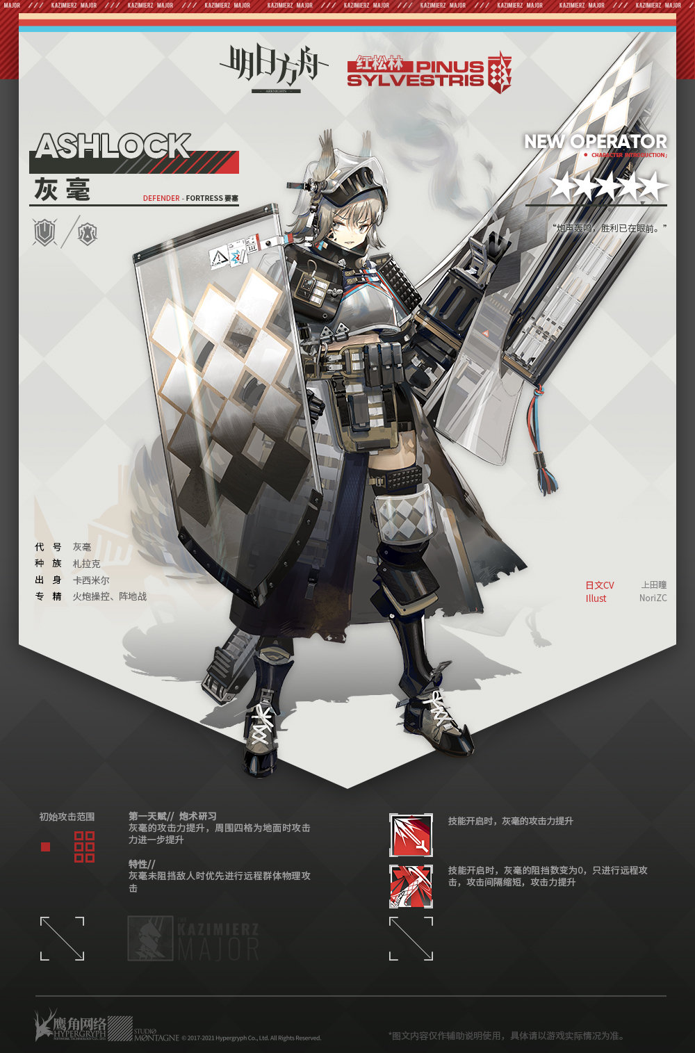 《明日方舟》新增干員灰毫鑒賞