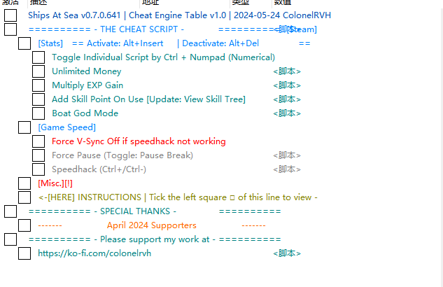 《Ships At Sea》多功能修改器CT表v1.0