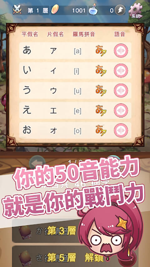 日語50音初心的冒險