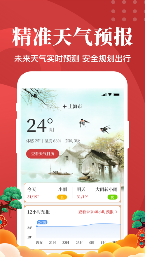 中華日歷天氣