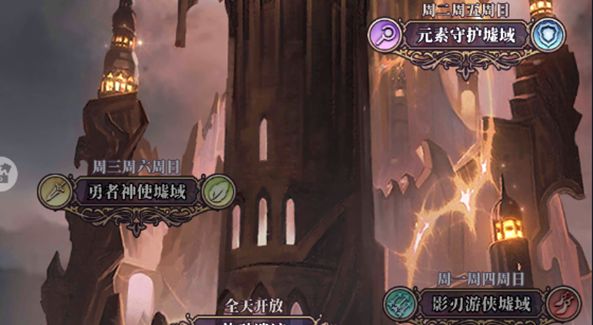 《緋石之心》裝備升階材料獲得方法介紹