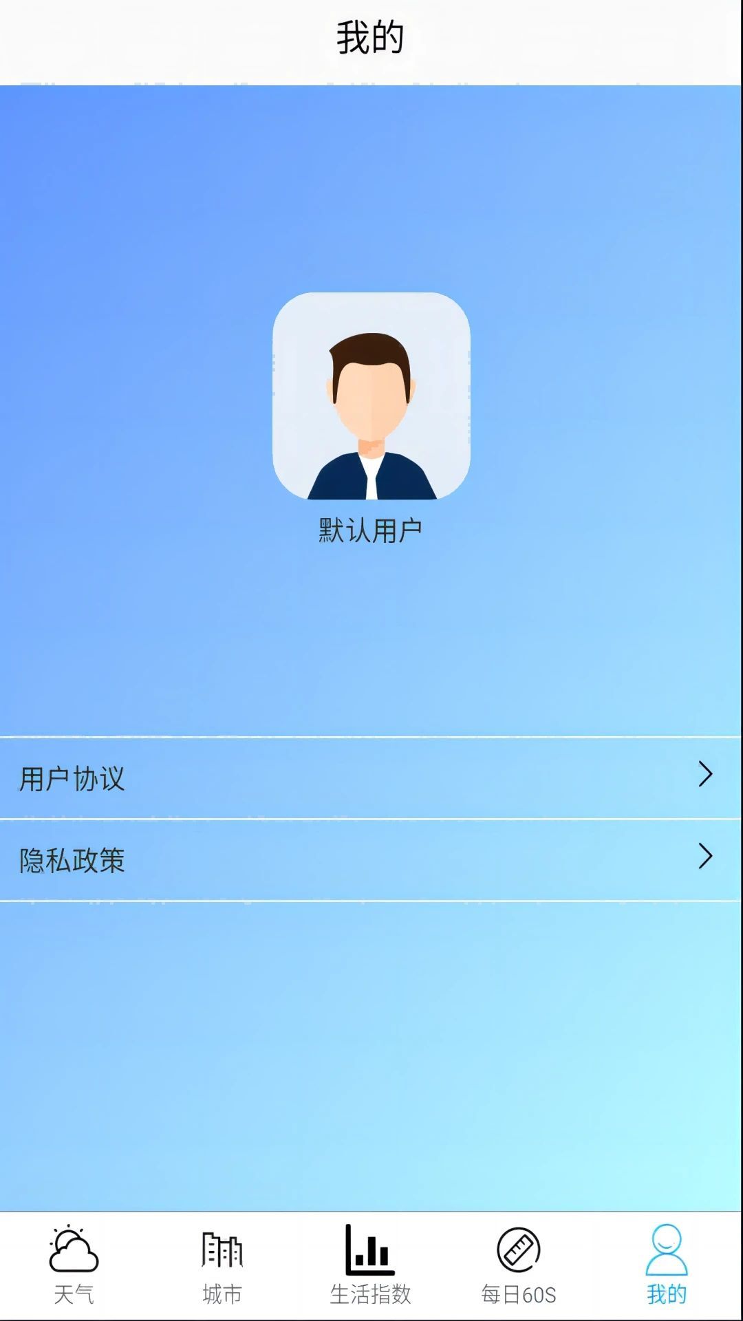 福祿天氣