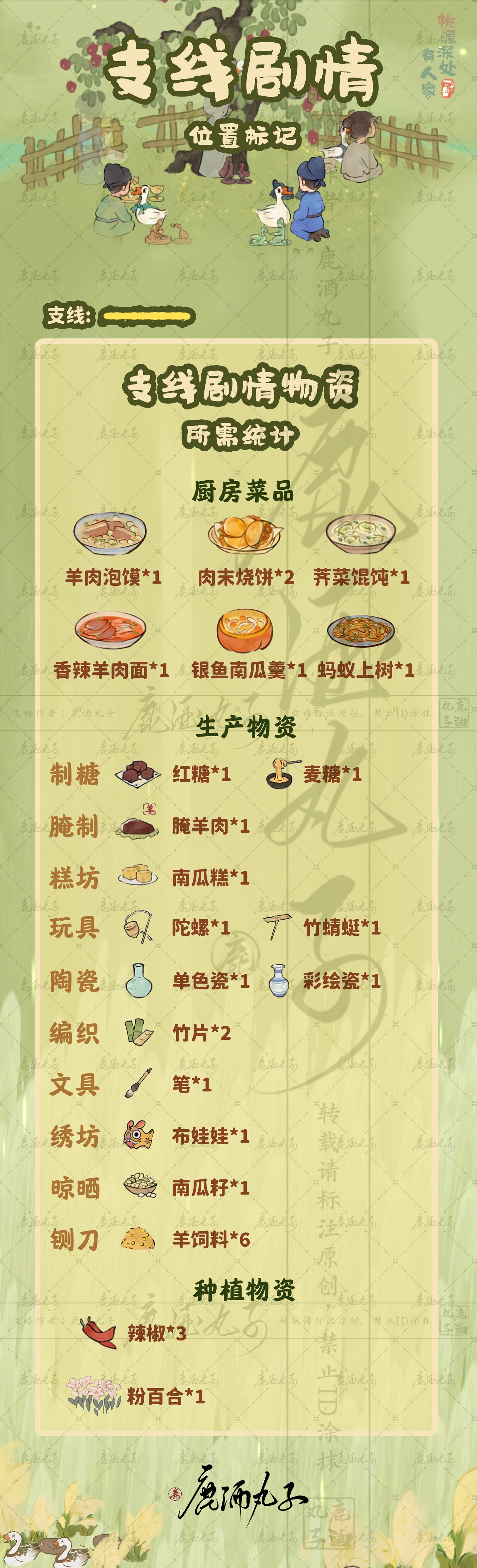 《桃源深處有人家》歧路之畔支線任務攻略