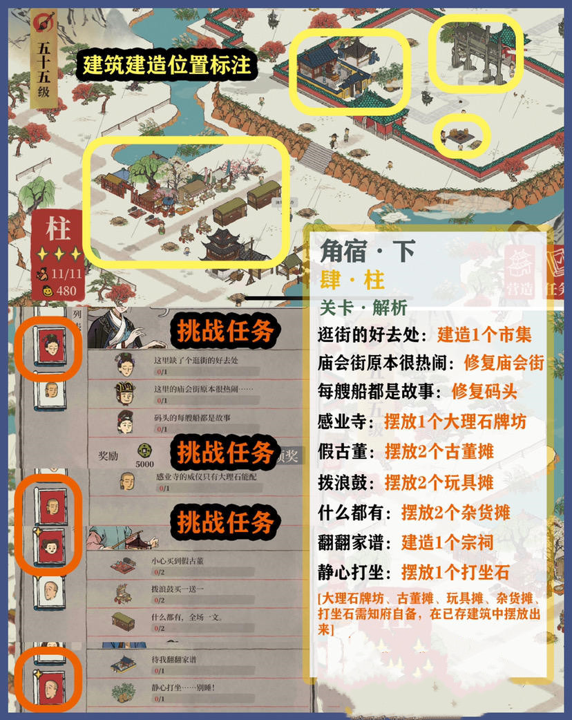 《江南百景圖》東宮蒼龍角宿全關(guān)卡三星攻略