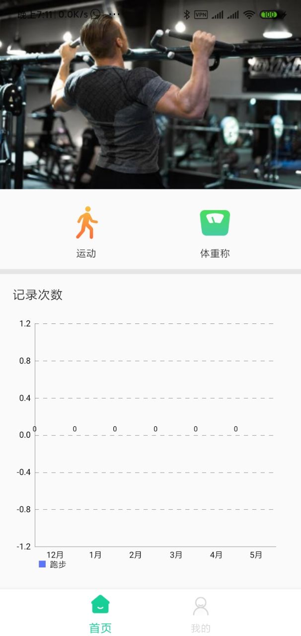 GATGJ運動記錄