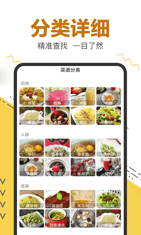 美食菜譜大全