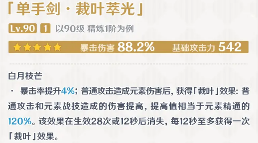 《原神》裁葉萃光升級材料一覽