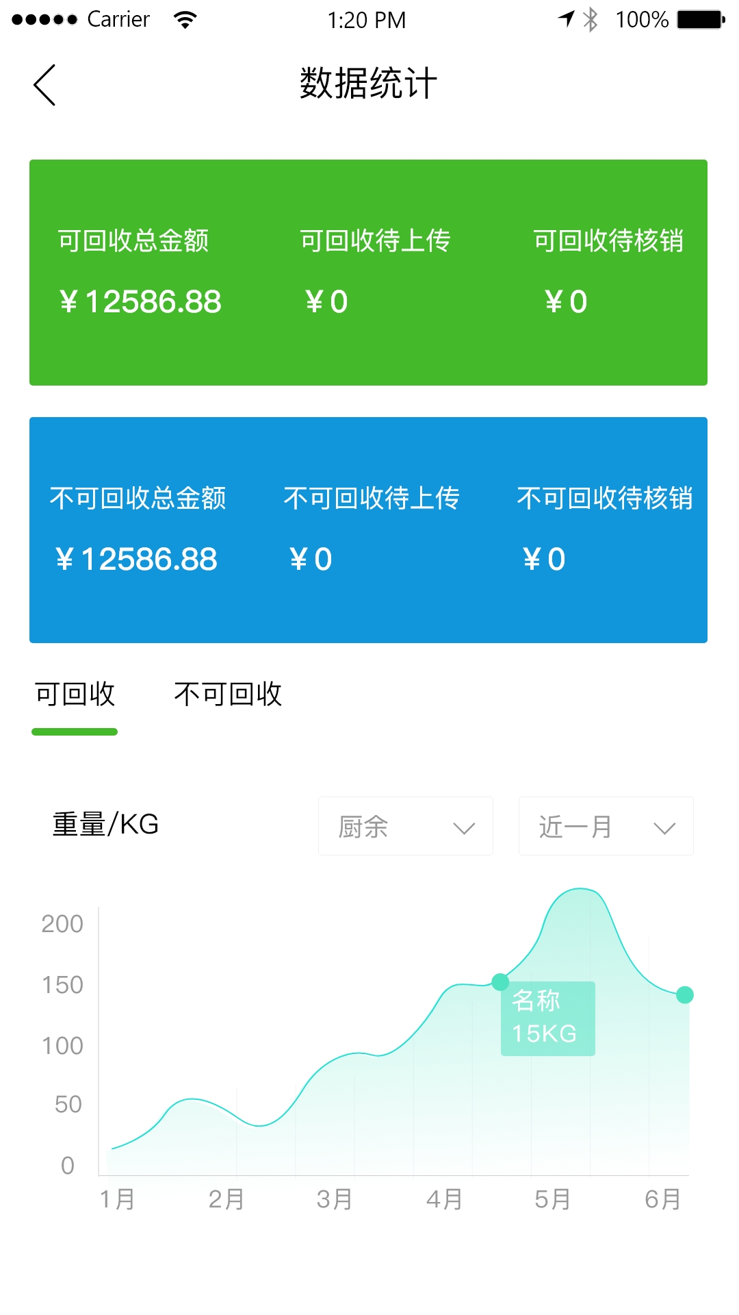 中曼環境