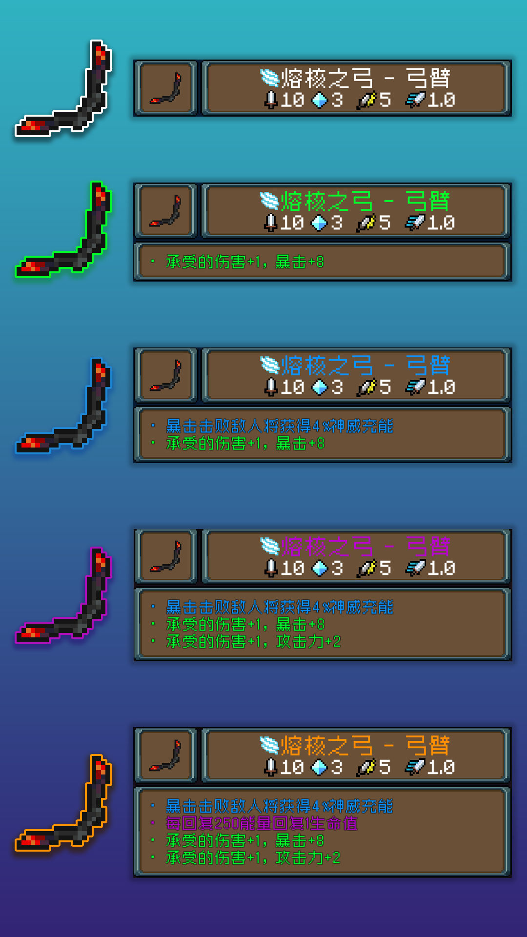 《元氣騎士》古大陸的神器金獎杯獲取攻略