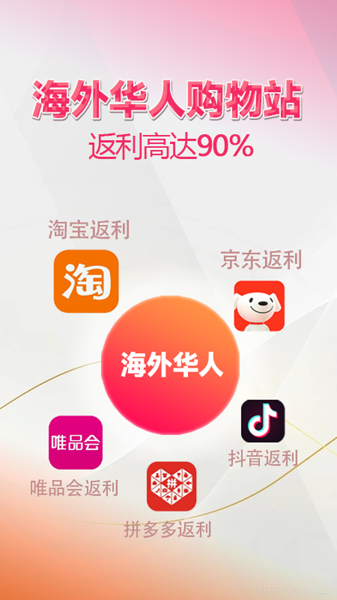 惠僑聯盟