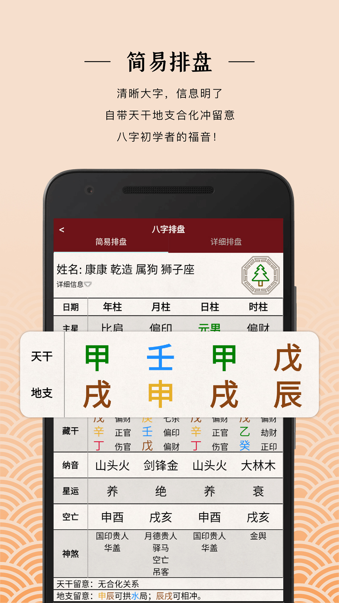 明易思到八字