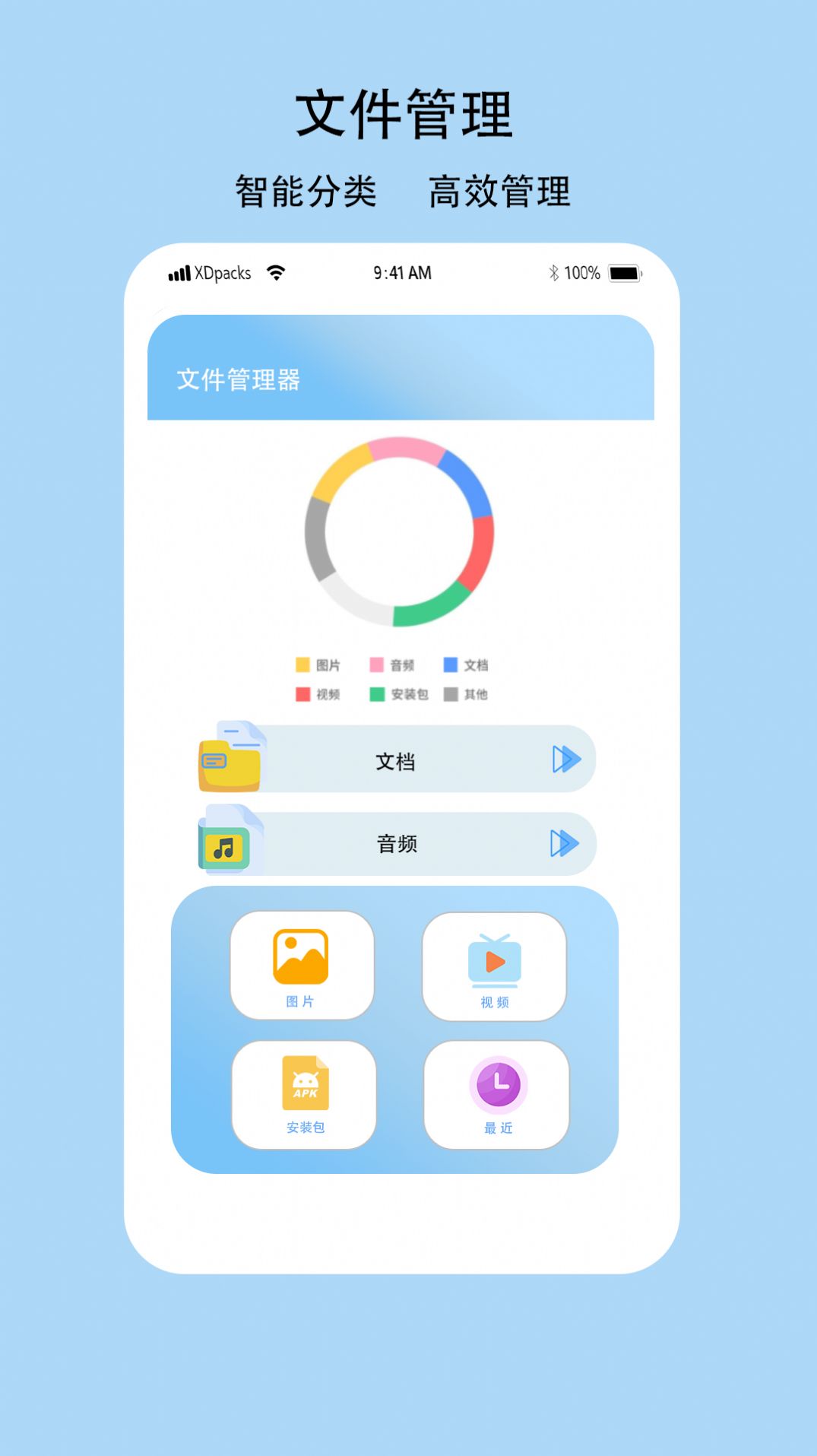 多功能電視空調遙控器