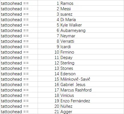 《EA Sports FC 24》擴展選項功能MOD[支持TU6]