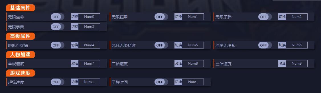 《戰錘40k：爆矢槍》v1.17.38829.471十二項修改器一修大師版