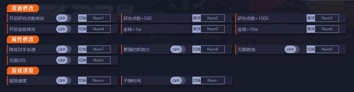 《F1 23》v1.4.1002662十二項修改器一修大師版