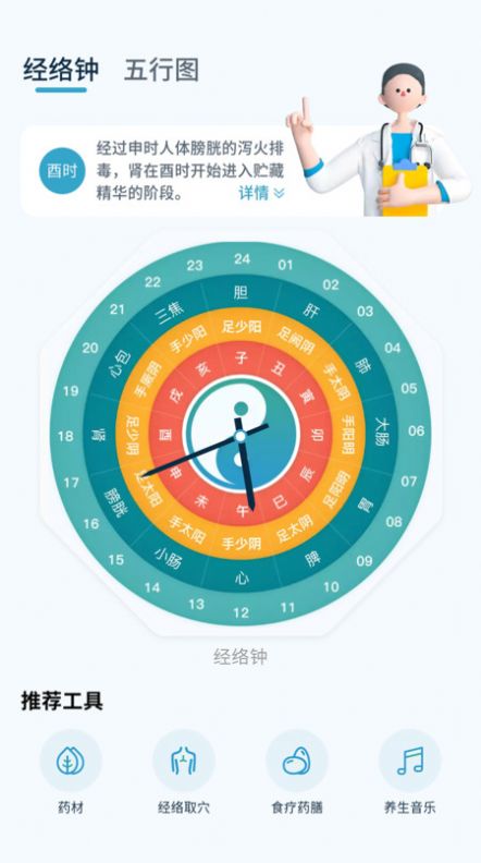 悟盼中醫