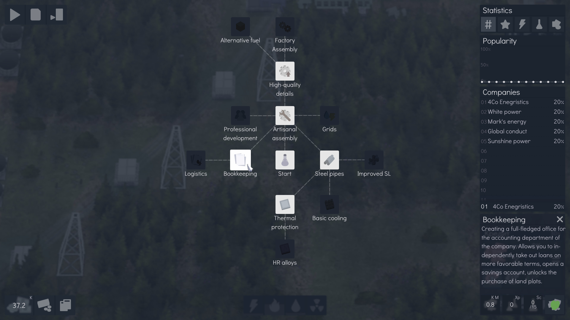 反應(yīng)堆技術(shù)