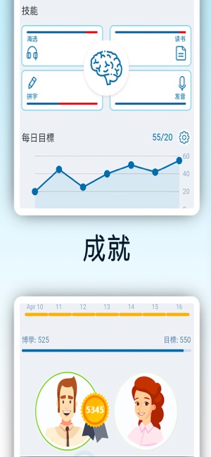 韓語(yǔ)入門