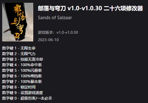 《部落與彎刀》v1.0-v1.0.30二十六項修改器風(fēng)靈月影版