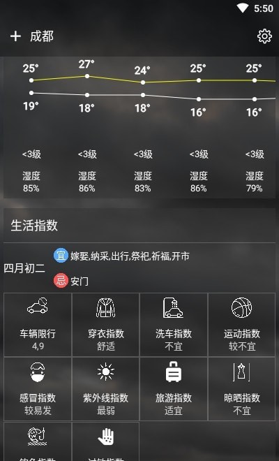 可以天氣