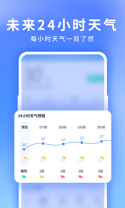 星晴天氣