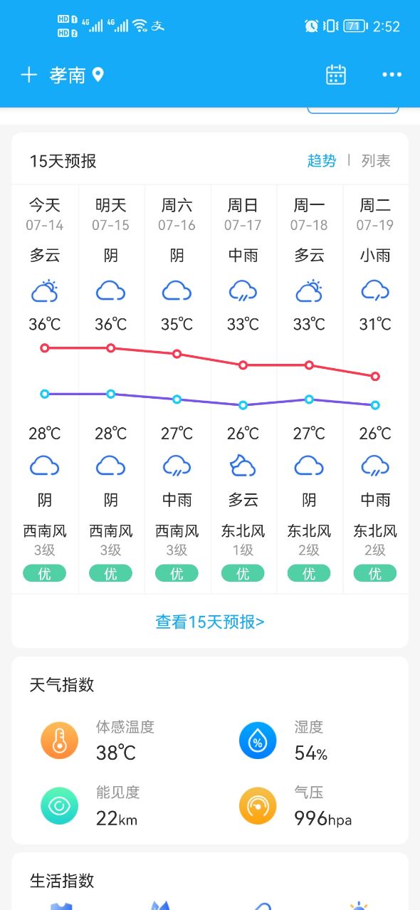 本時天氣