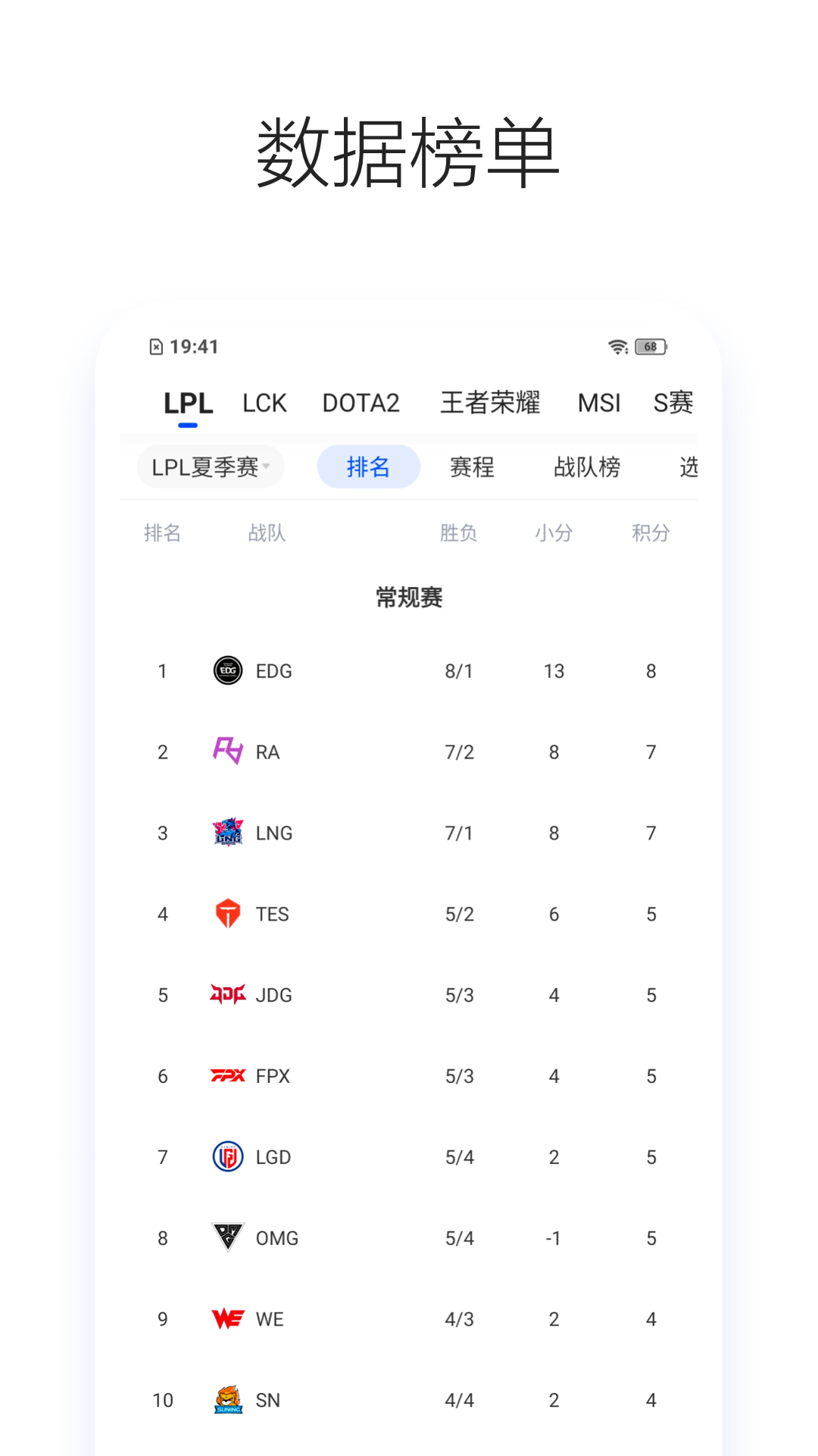 Z電競