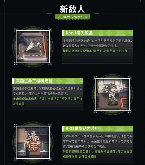 《明日方舟》綠野幻夢玩法攻略