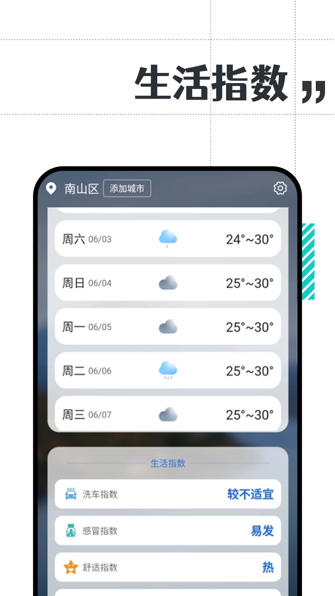 古今好天氣