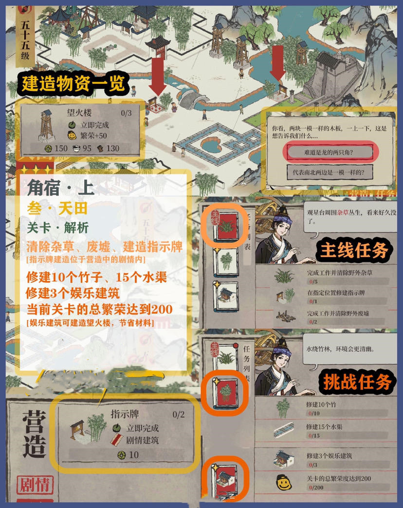 《江南百景圖》東宮蒼龍角宿全關(guān)卡三星攻略