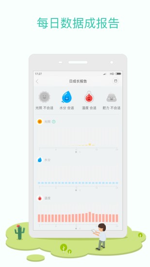花花草草检测仪
