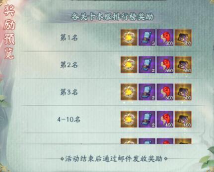 《陰陽師》四時(shí)歸焉陣容推薦