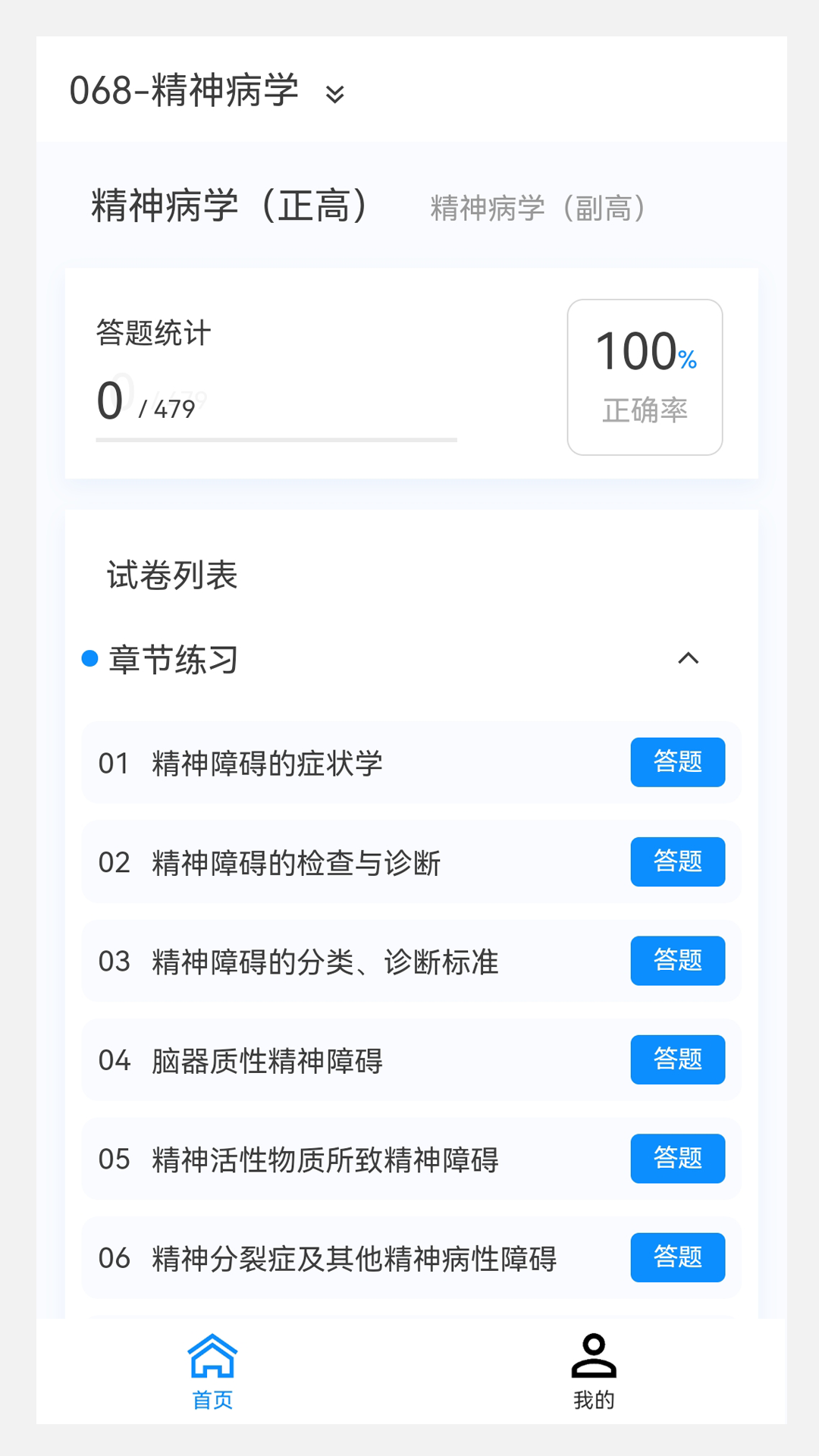 精神病學新題庫