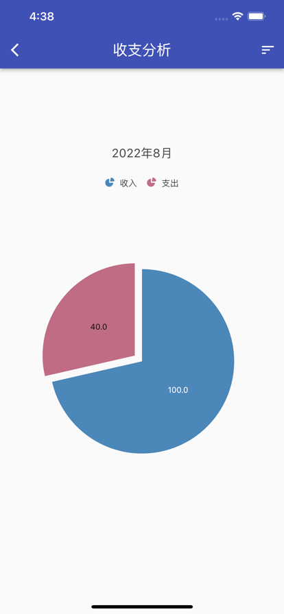 記賬小喵喵