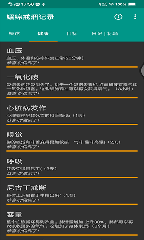 媚錦戒煙記錄
