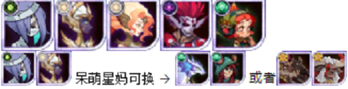 《劍與遠(yuǎn)征》獵寶角逐pvp陣容推薦攻略