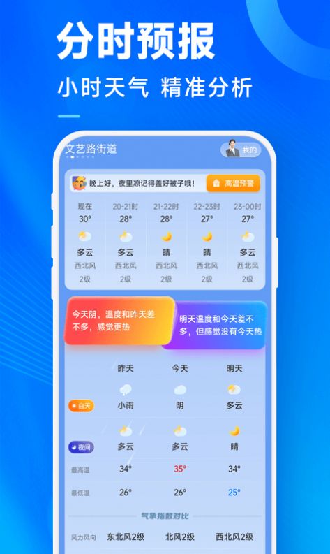 奇跡天氣預報