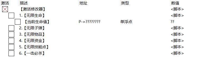 《幽靈線：東京》六項(xiàng)CE修改器