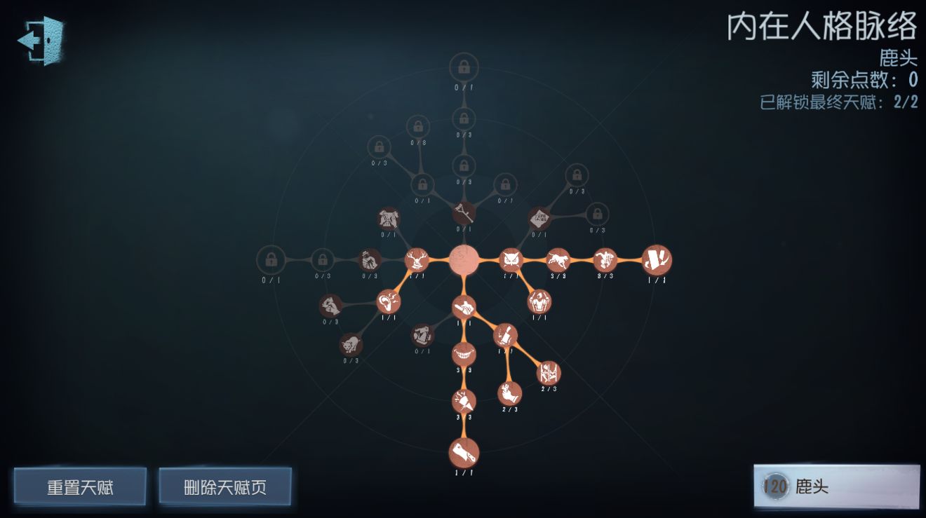 《第五人格》鹿頭天賦加點一覽
