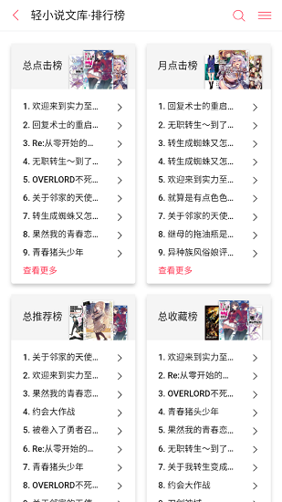 嗶哩輕小說官方版